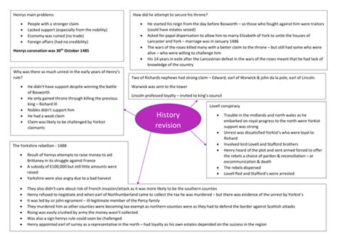 tudor revision|a level history the tudors.